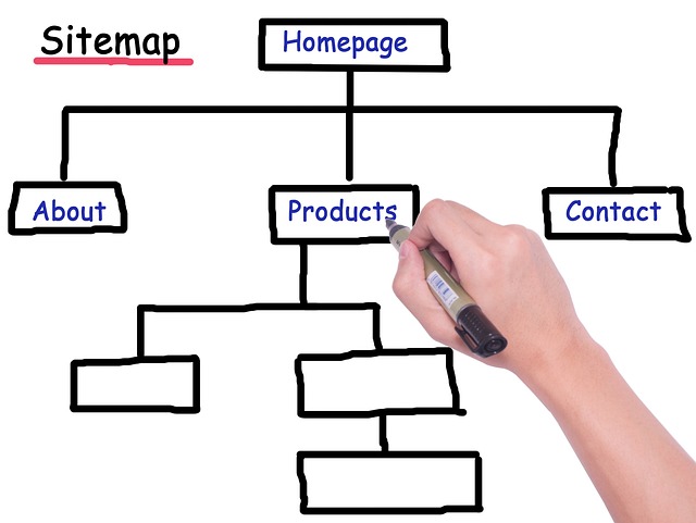 sitemap nedir.jpg